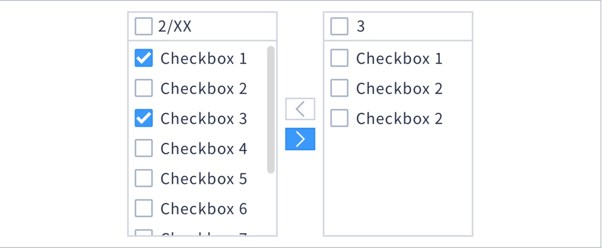 进阶方法!可能是最全面的组件设计完全手册