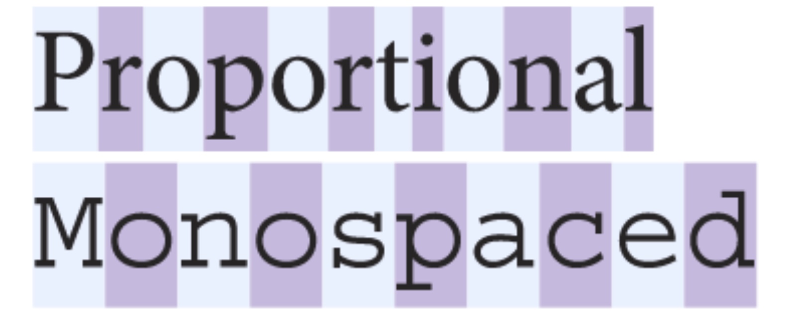 上万字干货!超全面的网页设计规范:文字篇