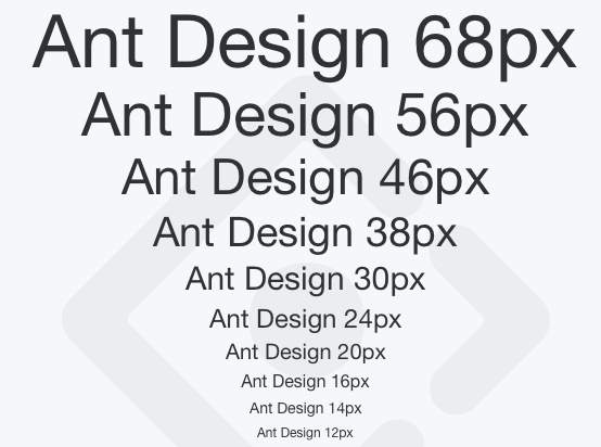 超全面的 UI 工作流程指南(三):视觉设计