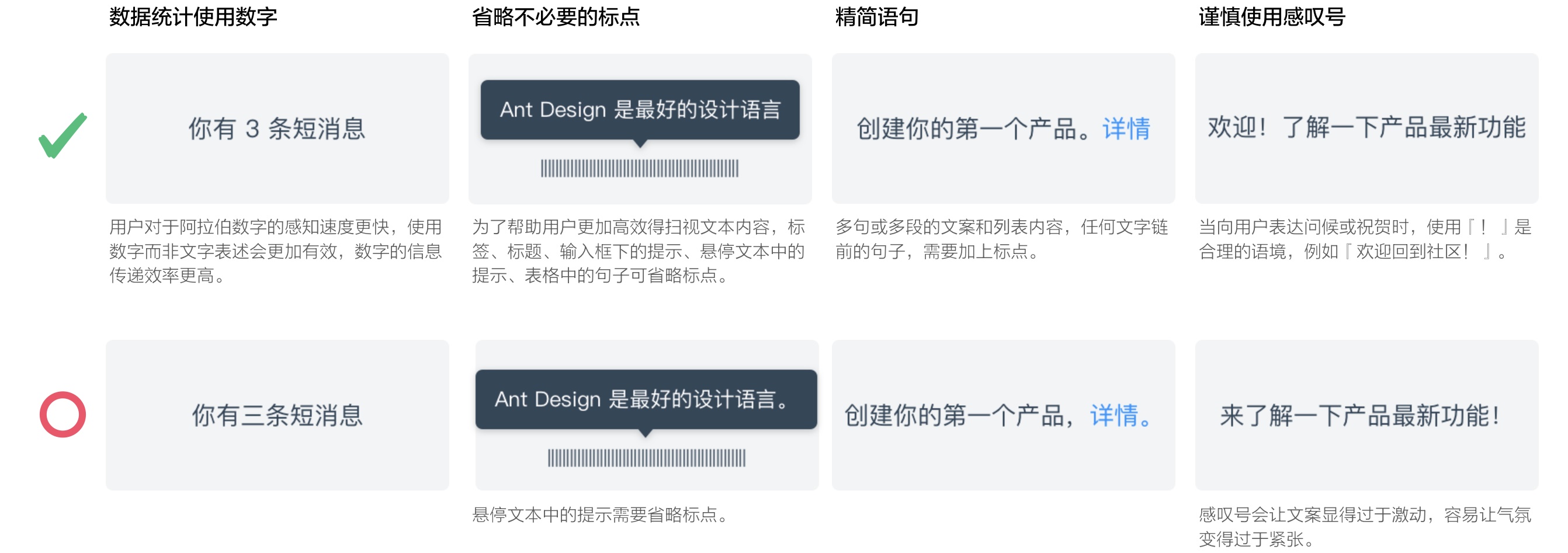 上万字干货!超全面的网页设计规范:文字篇