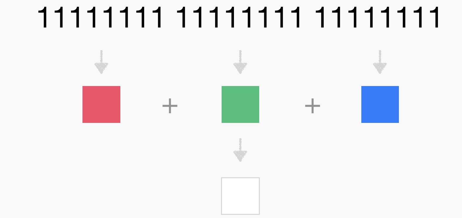 上万字干货!超全面的网页设计规范:文字篇