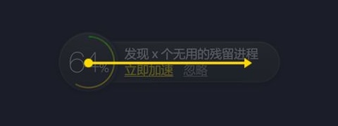 腾讯高级设计师:交互知识树系列之视觉思维