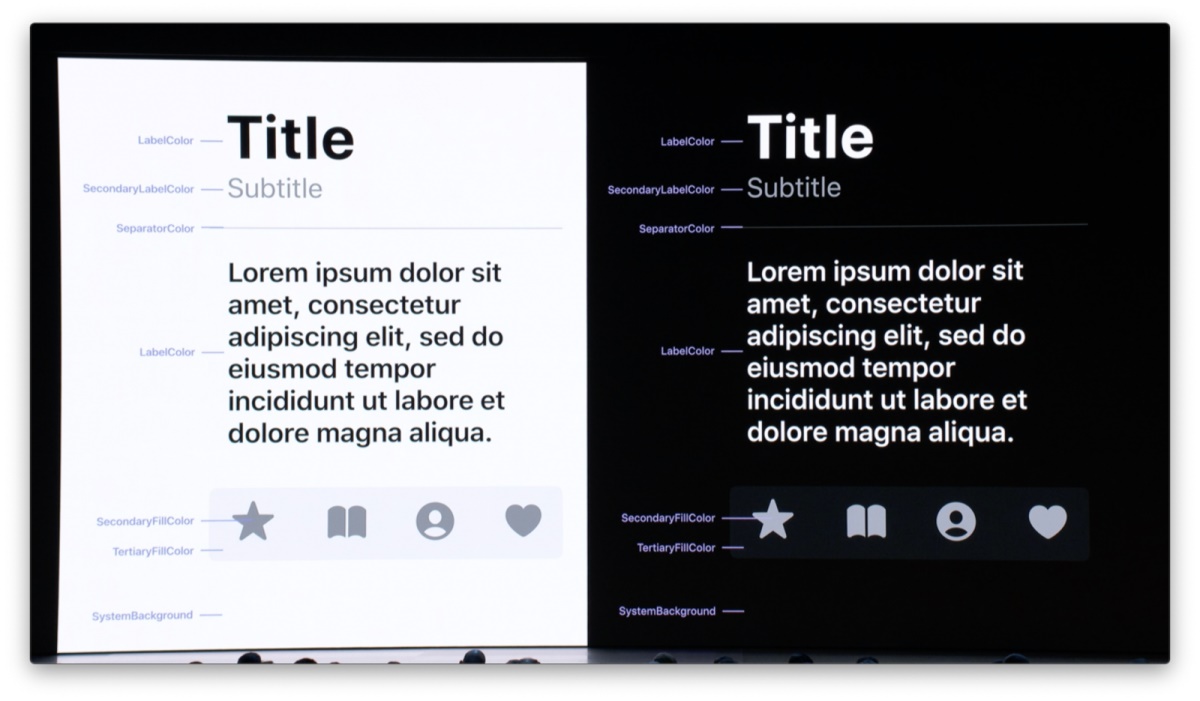 图解WWDC 设计分会:iOS 13 设计新特性(1)