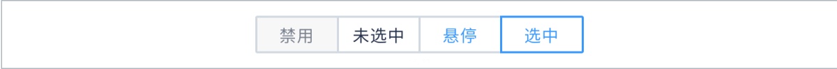 进阶方法!可能是最全面的组件设计完全手册