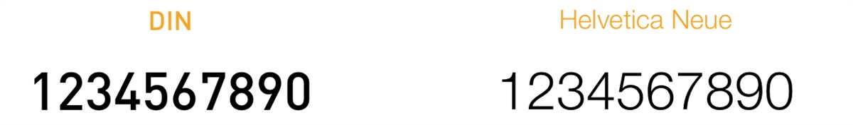 超全面的 UI 工作流程指南(三):视觉设计
