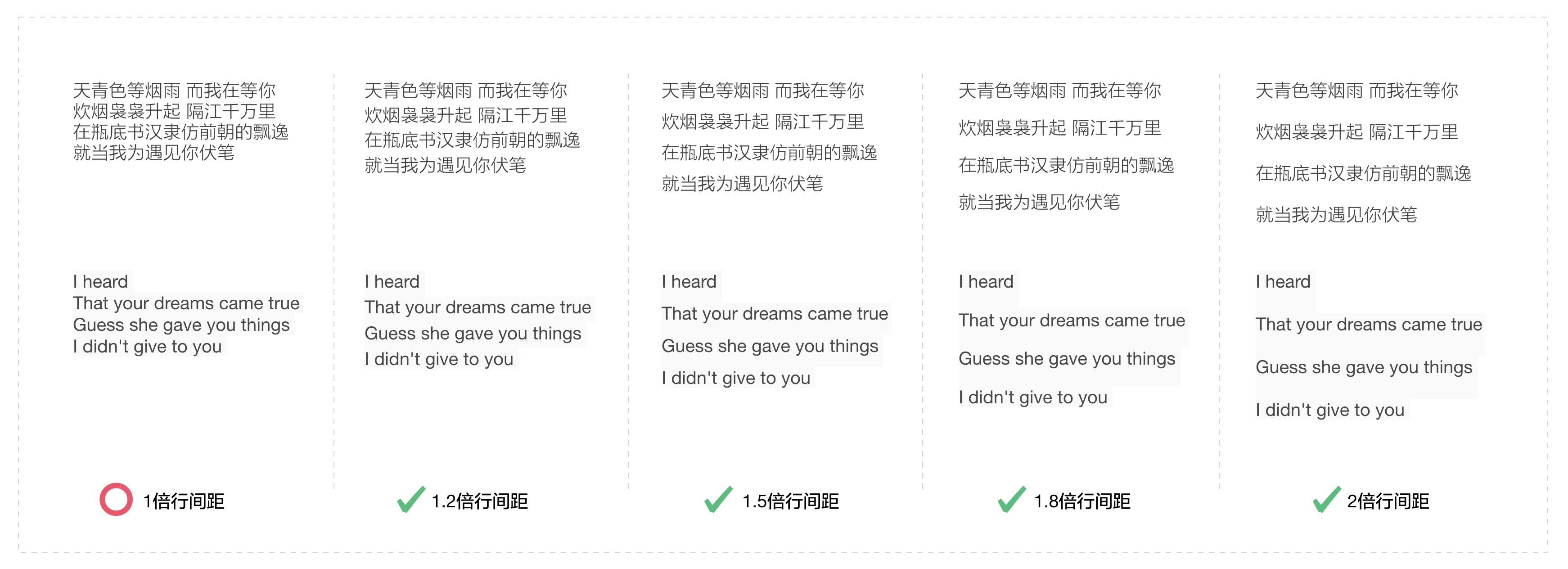 上万字干货!超全面的网页设计规范:文字篇