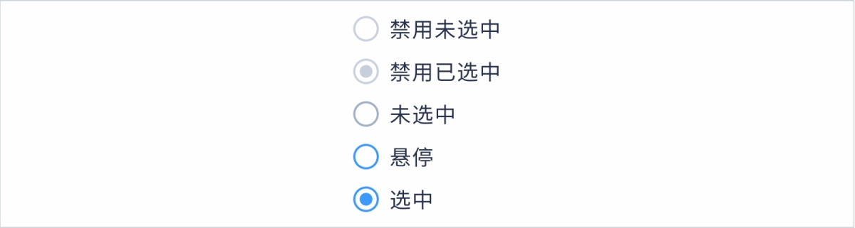 进阶方法!可能是最全面的组件设计完全手册