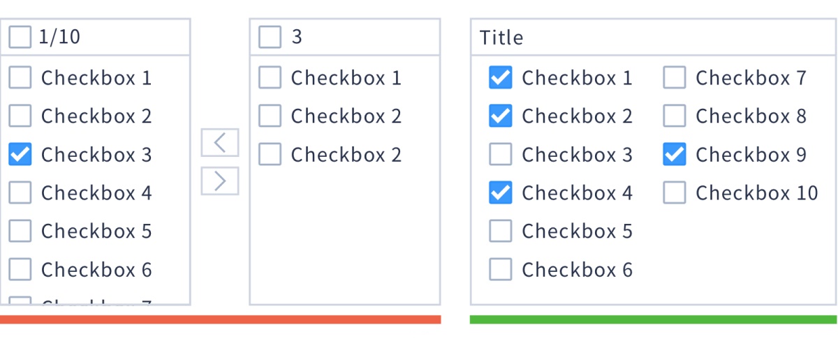 进阶方法!可能是最全面的组件设计完全手册