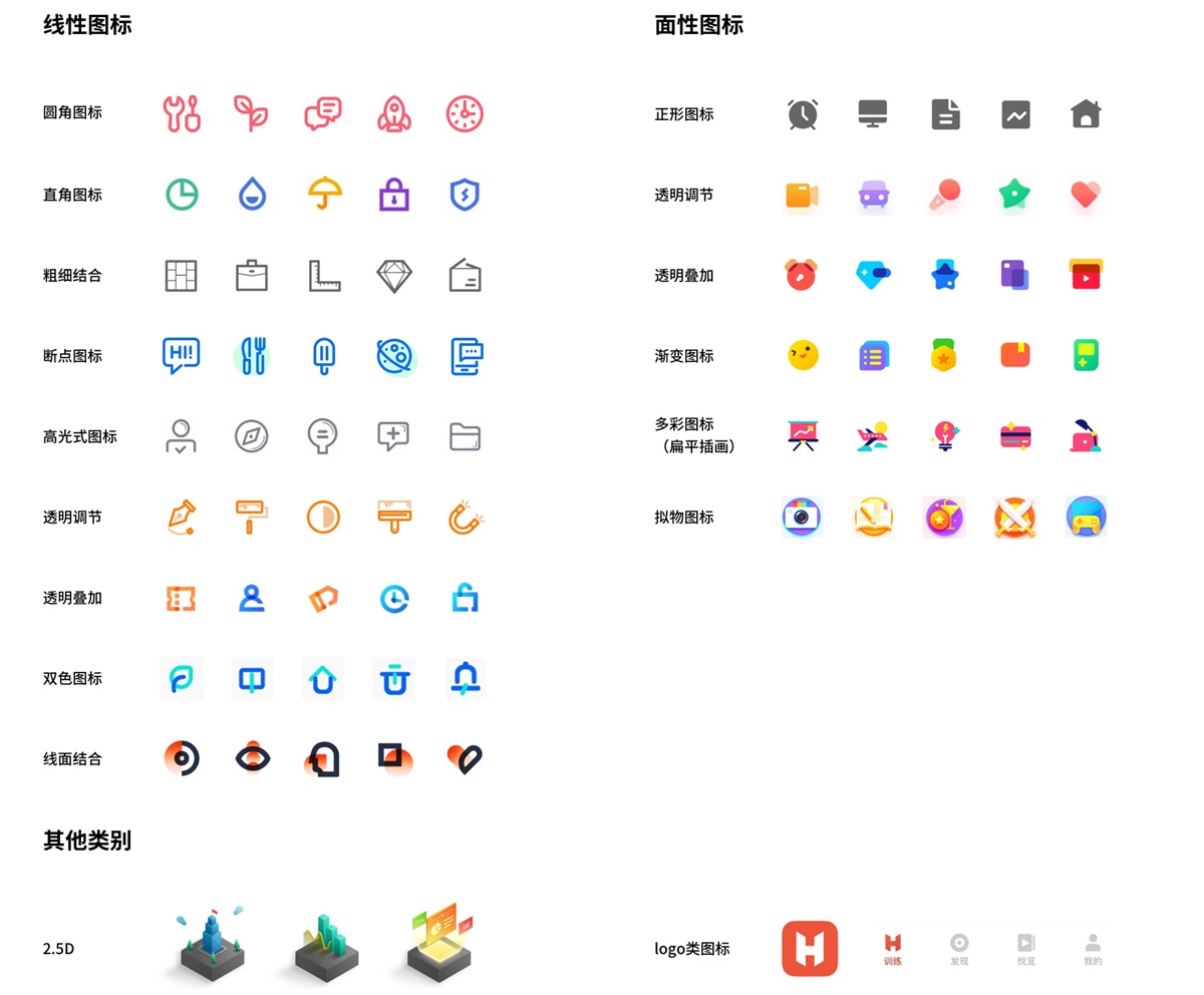 超全面的 UI 工作流程指南(三):视觉设计