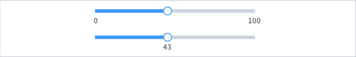 进阶方法!可能是最全面的组件设计完全手册