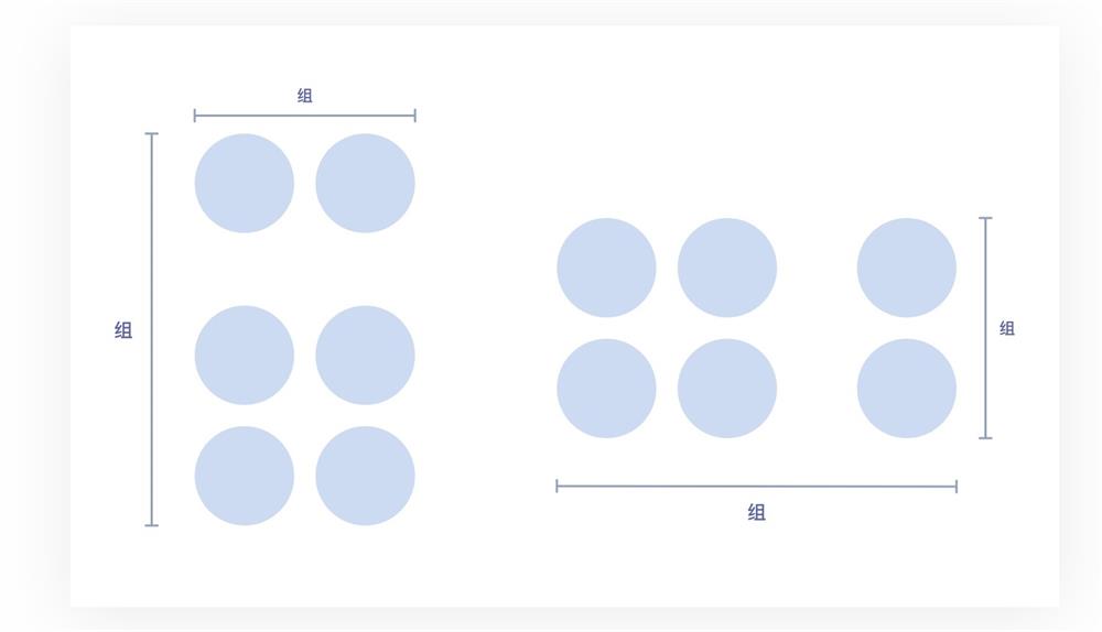 万字雄文!超多案例帮你读懂交互设计7大定律