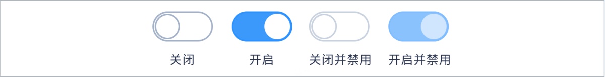 进阶方法!可能是最全面的组件设计完全手册