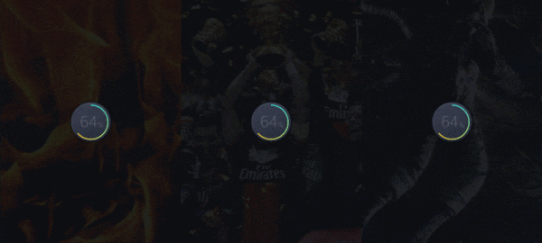 腾讯高级设计师:交互知识树系列之视觉思维