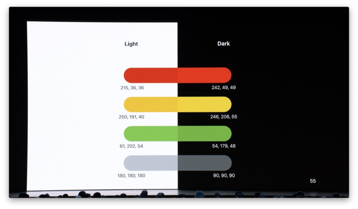 图解WWDC 设计分会:iOS 13 设计新特性(1)