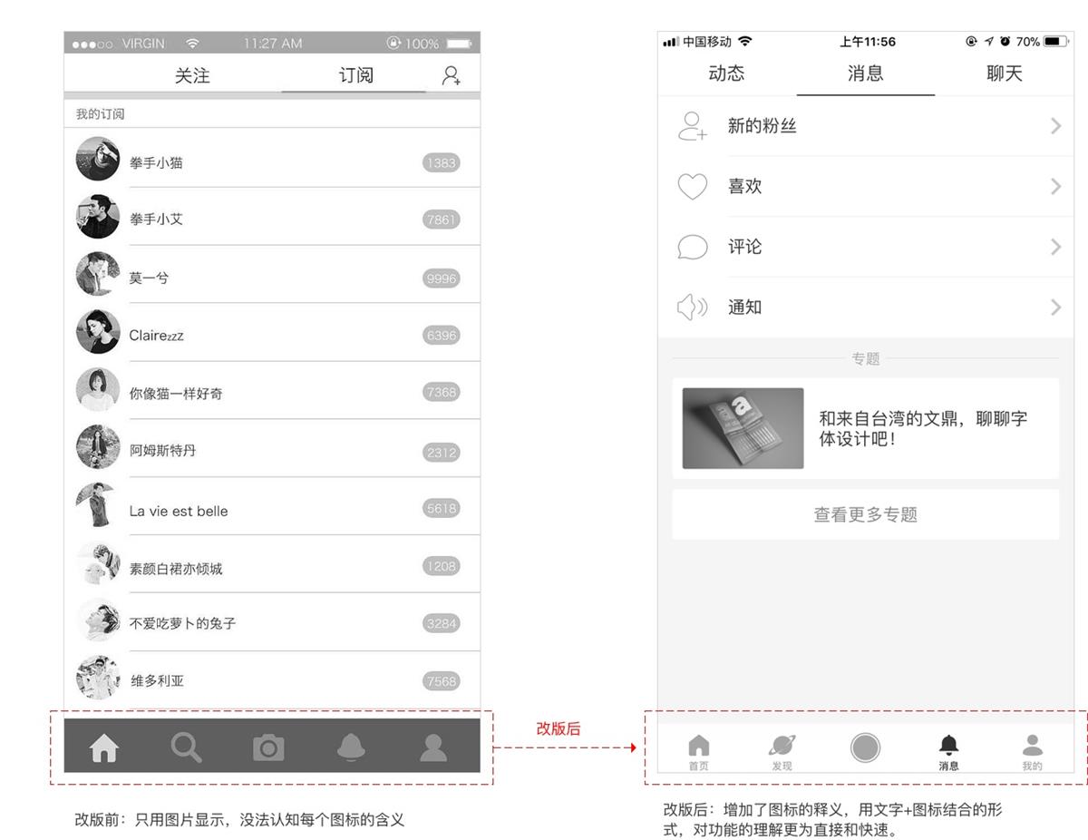 超全面总结!如何画出专业的原型图?(上)