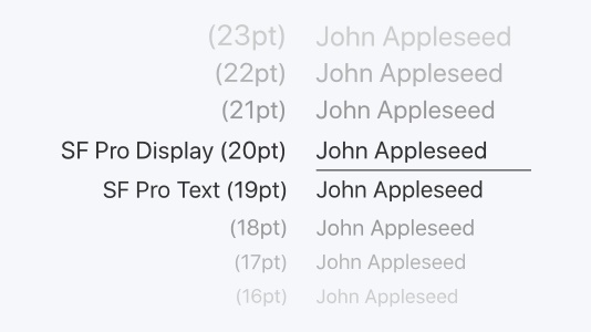 超全面的 UI 工作流程指南(三):视觉设计