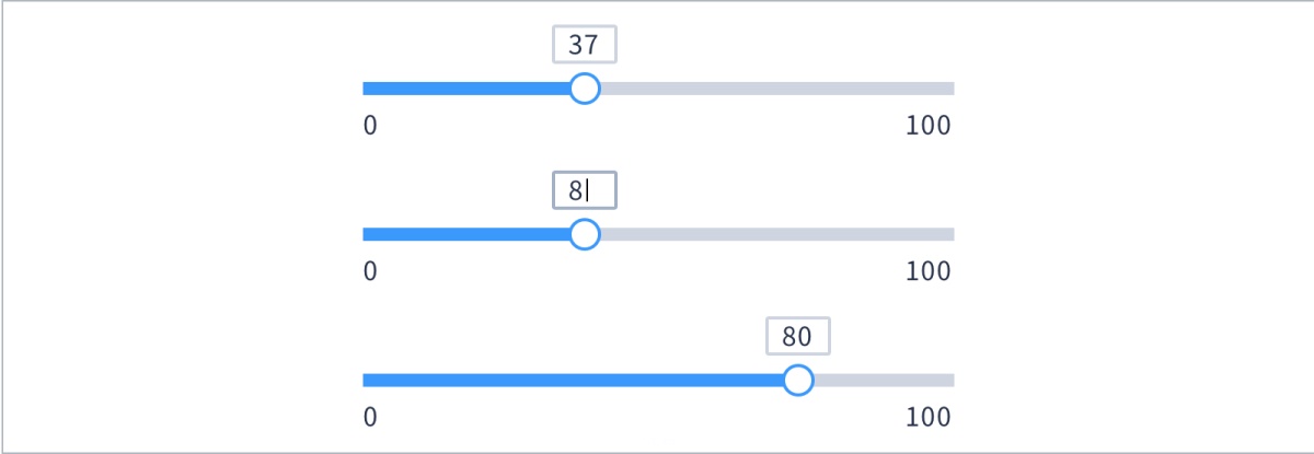 进阶方法!可能是最全面的组件设计完全手册