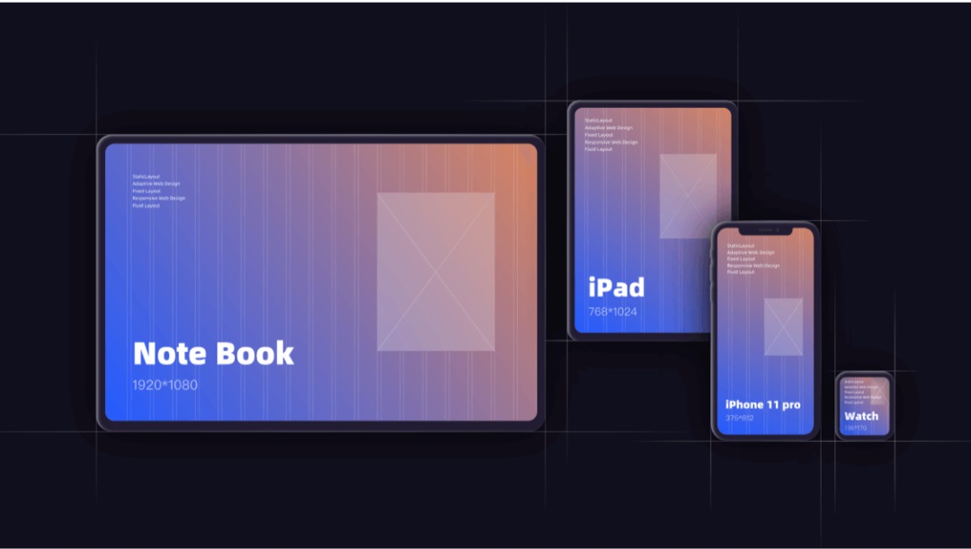 用一篇5000+的干货,帮你了解常用的Web产品设计布局