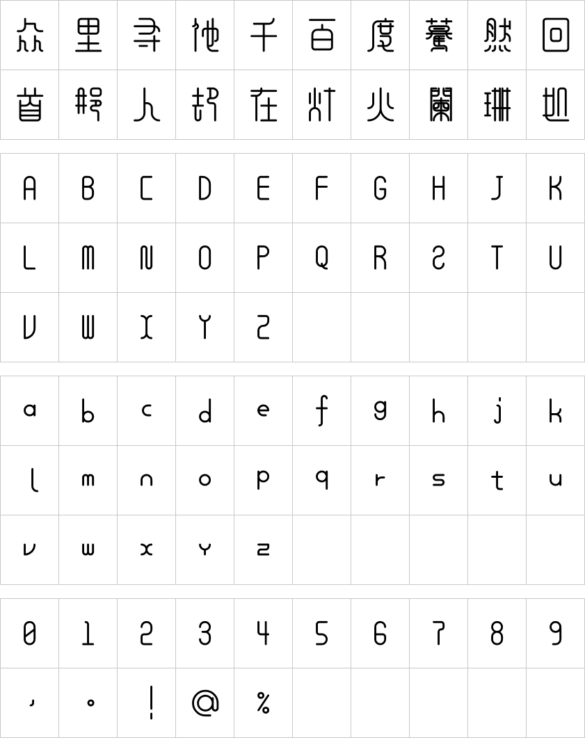余繁新语