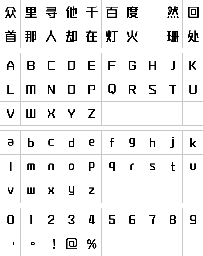 一品创享体