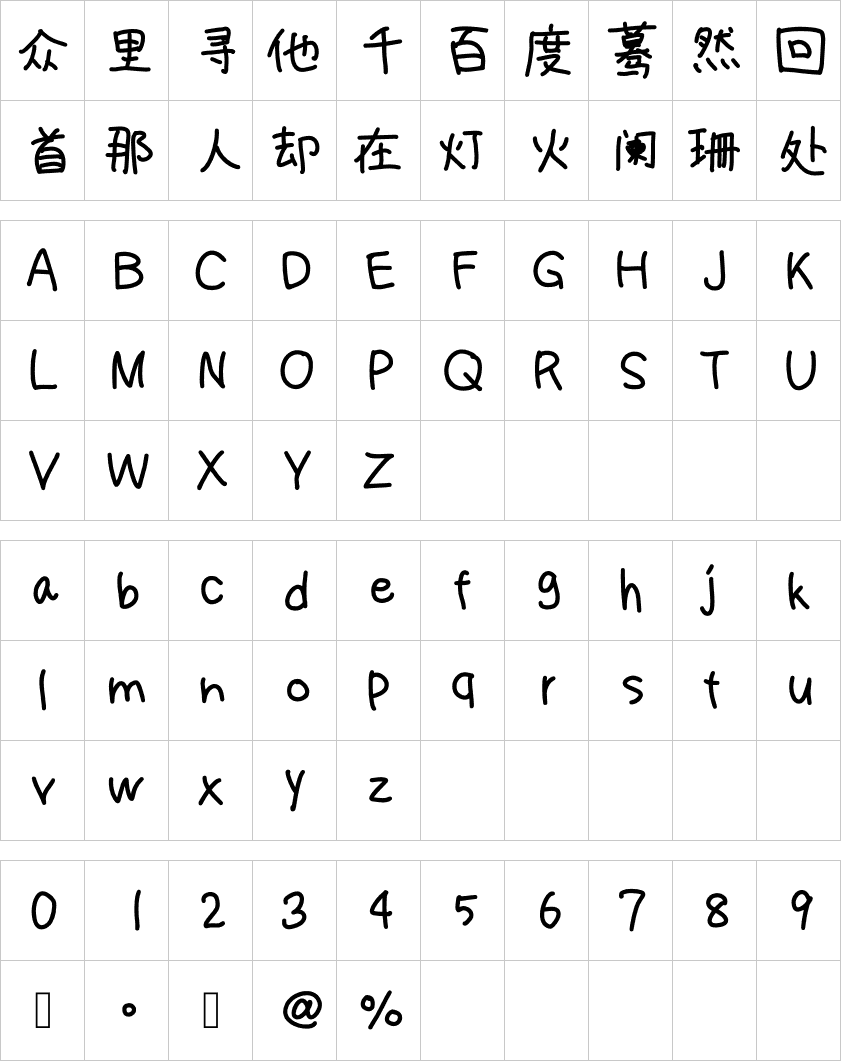 壱城ラウラfont
