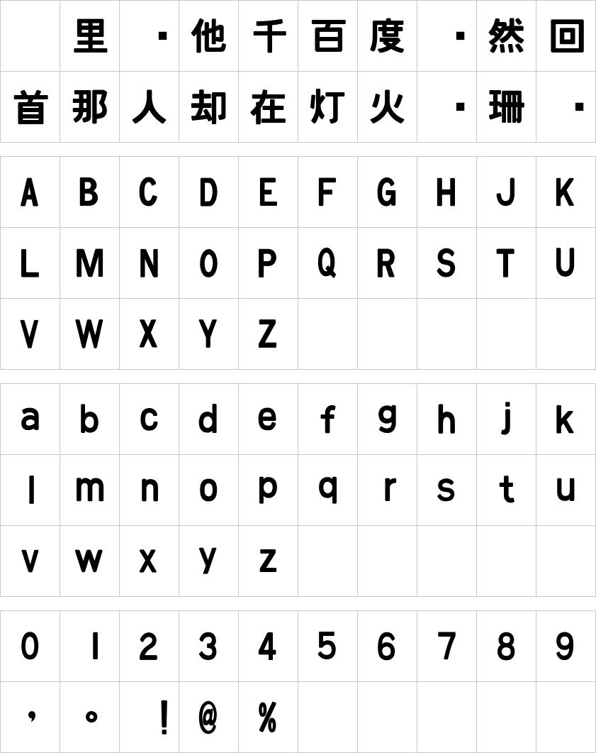 国鉄っぽいフォント(正体)