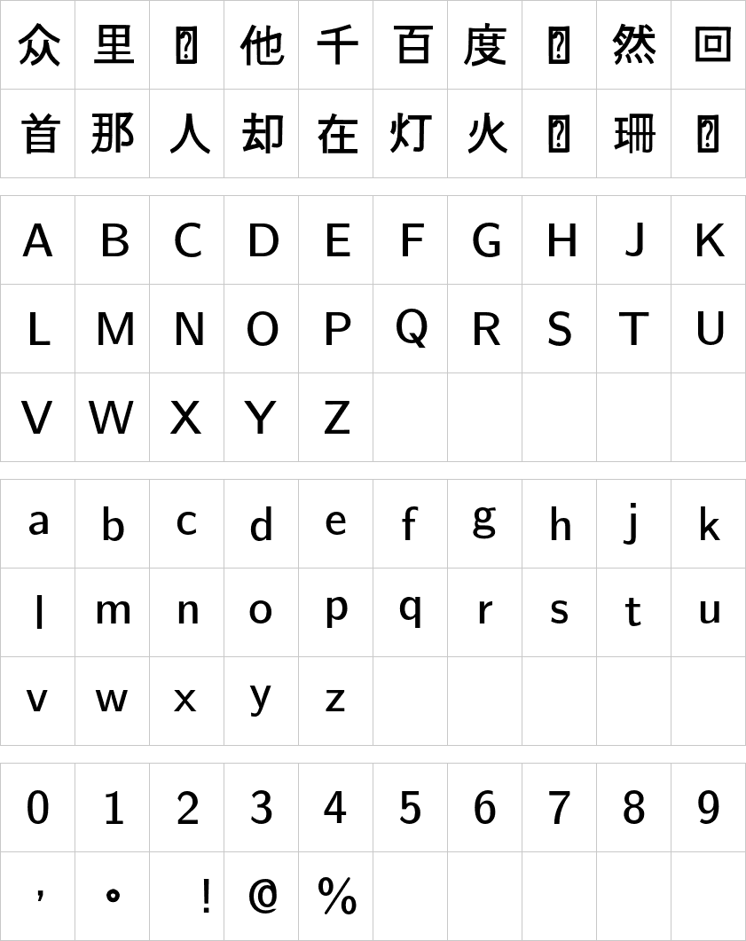 HZ ゴシック
