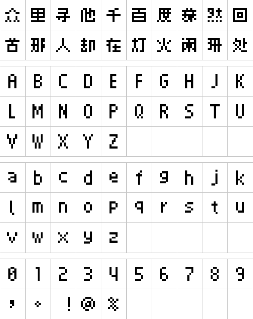 QuanPixel 8px
