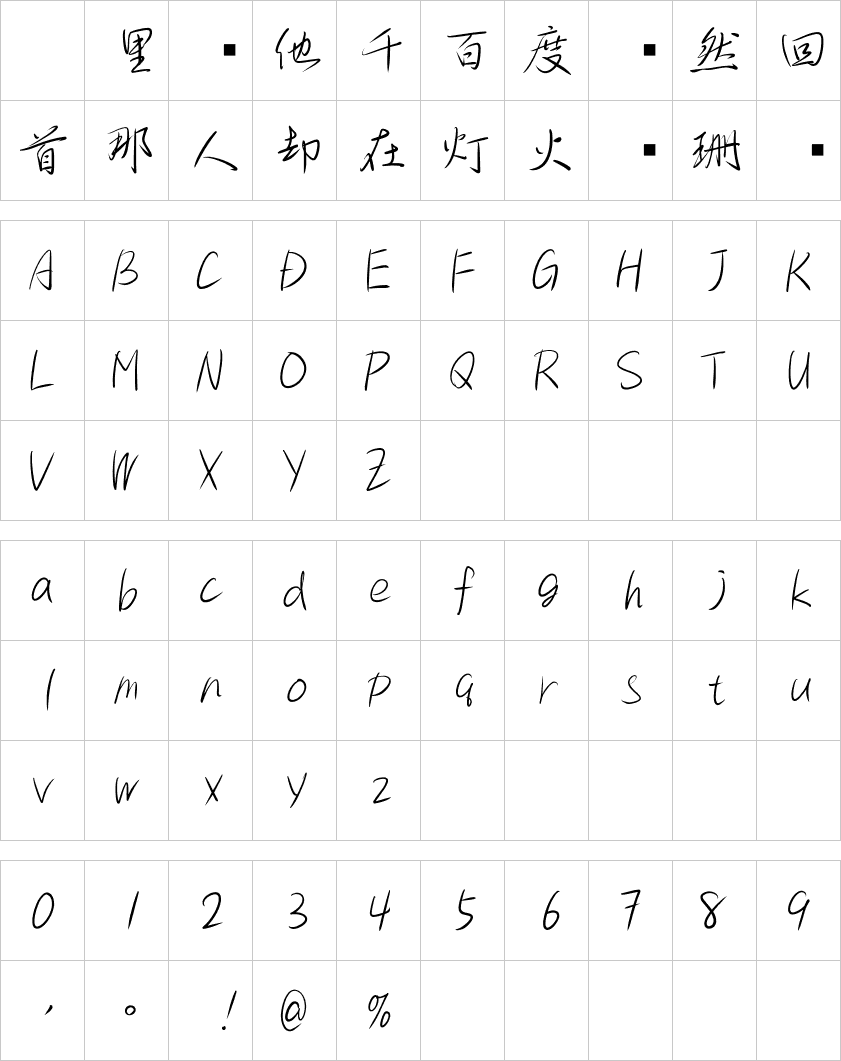 しょかきさらり行体