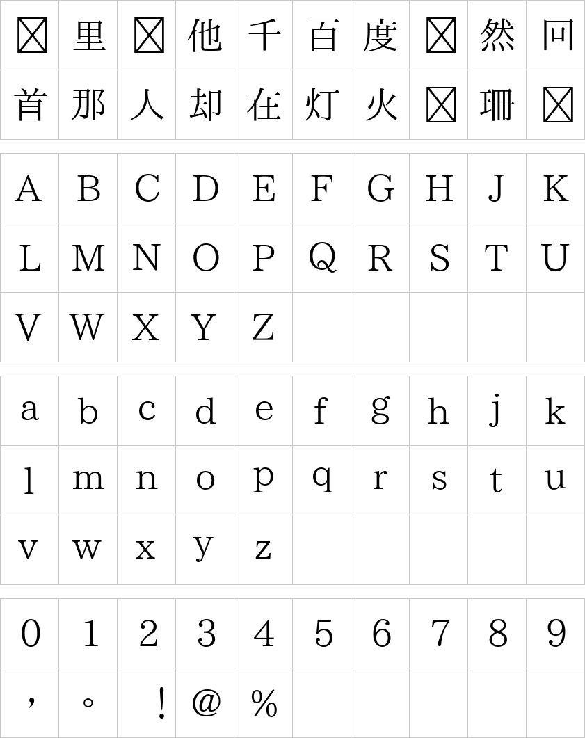 IPAex明朝