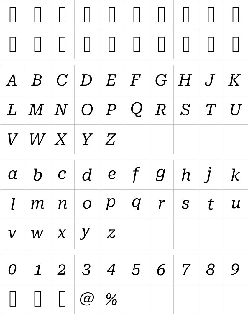 Roboto Serif