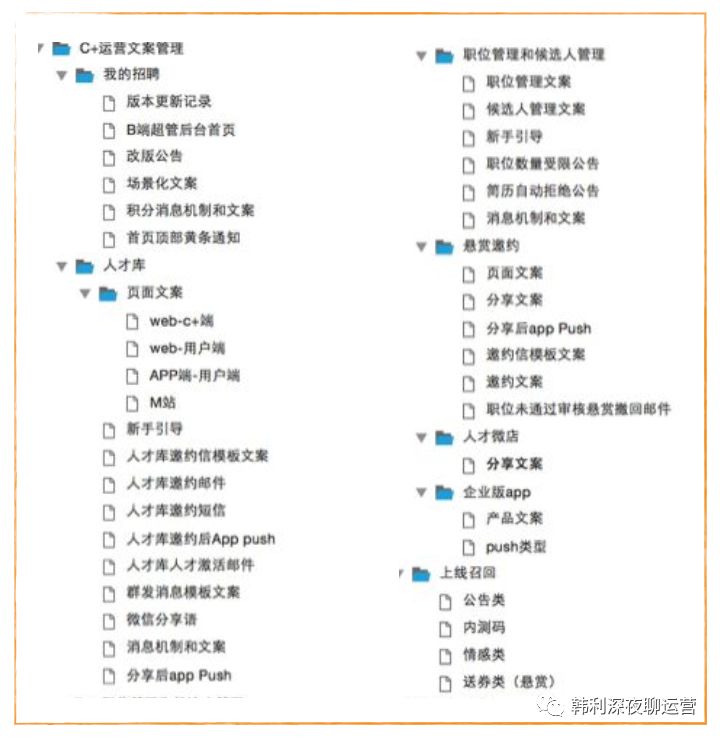 改了文案中的一个词,产品用户增长了4倍 改了文案中的一个词,产品用户增长了4倍