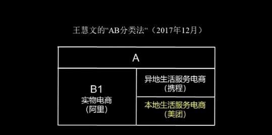 新媒体运营怎样才能不被市场淘汰? 新媒体运营怎样才能不被市场淘汰?