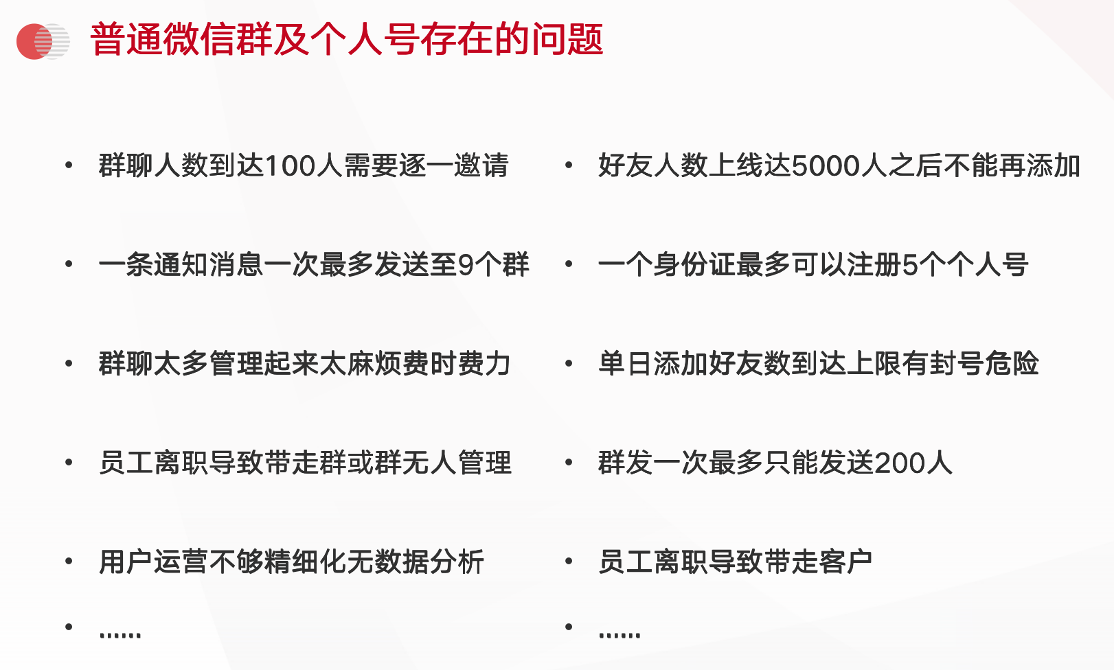 鸟哥笔记,新媒体运营,女神晶,企业微信,总结,分享 企业微信使用指南