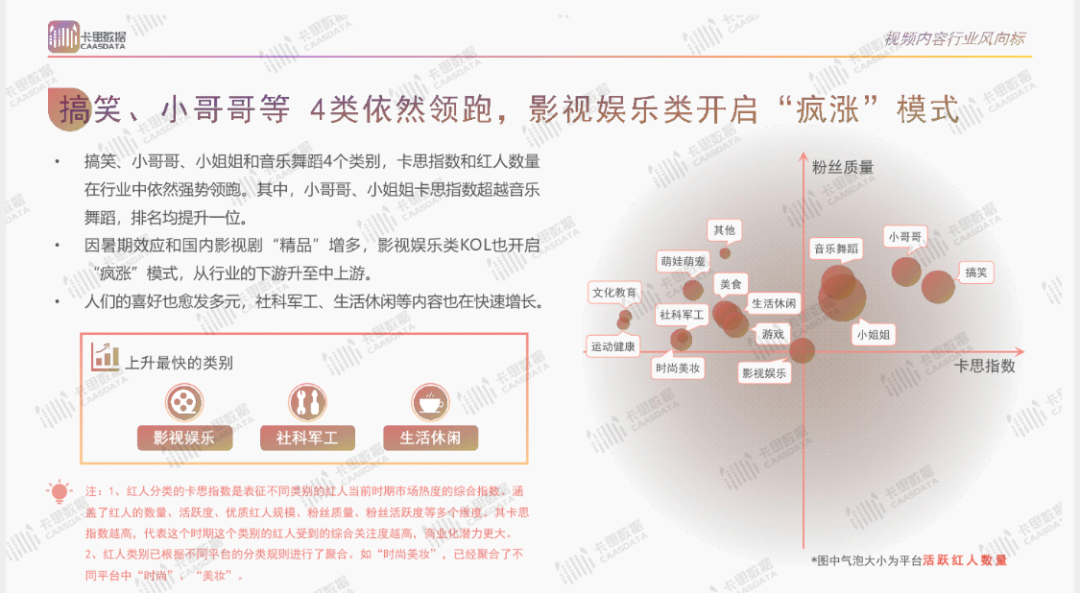 抖音运营:影视剪辑类内容如何吸粉引流? 抖音运营:影视剪辑类内容如何吸粉引流?