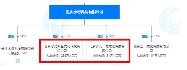 公号乱序之后,我发现公号主们都快焦虑疯了…… 公号乱序之后,我发现公号主们都快焦虑疯了……