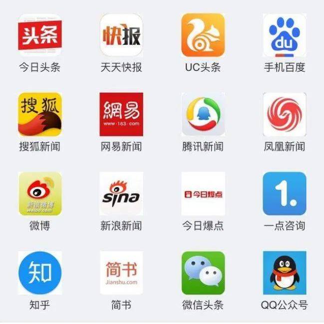 鸟哥笔记,新媒体运营,木木老贼,思维,涨粉,公众号 公众号如何引流涨粉?推荐6个靠谱的涨粉方法!