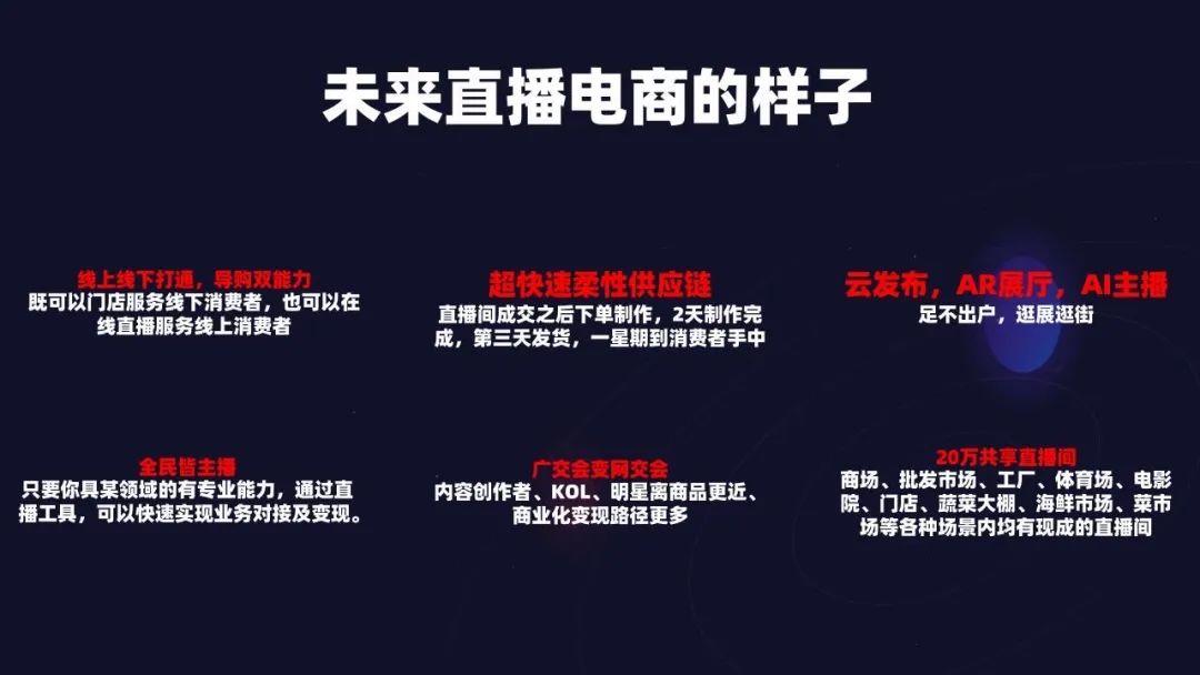 CEO直播:卖货不是目的,品牌营销才是目标 CEO直播:卖货不是目的,品牌营销才是目标