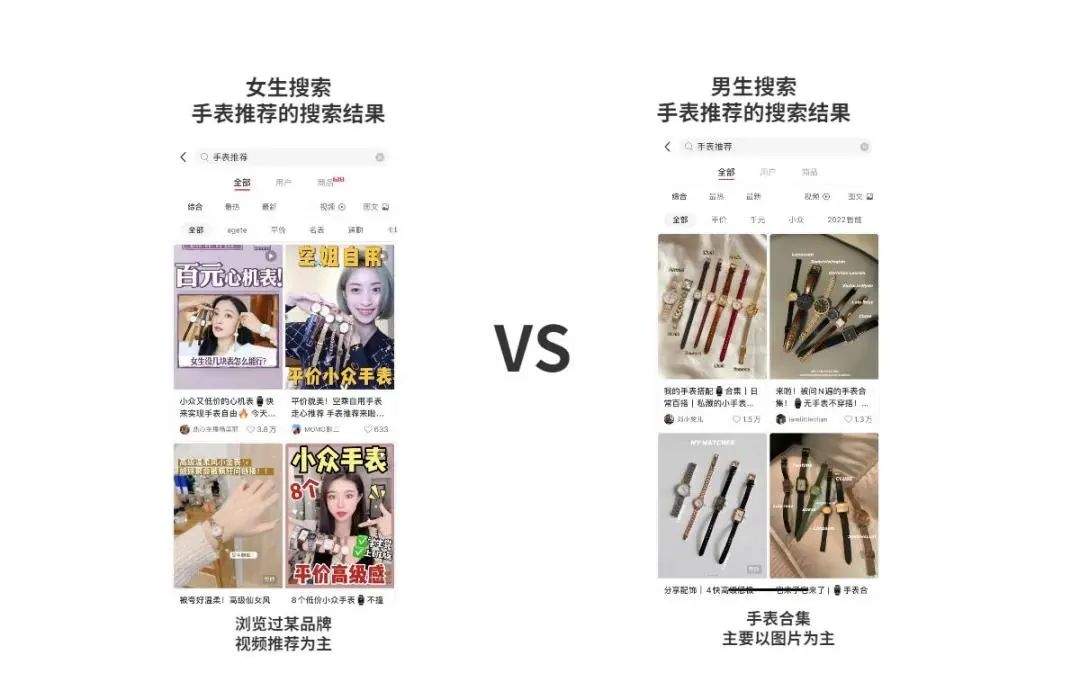 小红书搜索流量机制是什么样?搜索排名怎么做? 小红书搜索流量机制是什么样?搜索排名怎么做?
