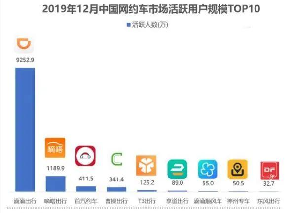 花小猪:不止下沉 花小猪——不止下沉
