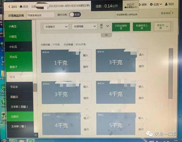 农产品数据运营,该如何操作? 农产品数据运营,该如何操作?