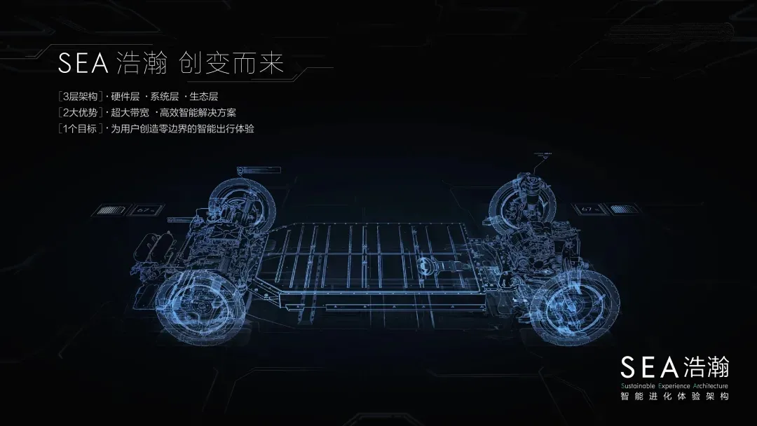 鸟哥笔记,行业动态,运营研究社,百度,百度,互联网,行业动态 巨头们都忙于社区团购,而百度竟然官宣要入局造车了!