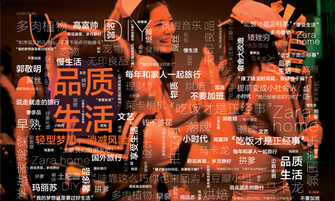 Z世代:乘风破浪的“后浪们” Z世代:乘风破浪的“后浪们”