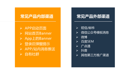 经典案例拆解:3天涨粉18W,我是如何策划的免费送活动的? 经典案例拆解:3天涨粉18W,我是如何策划的免费送活动的?