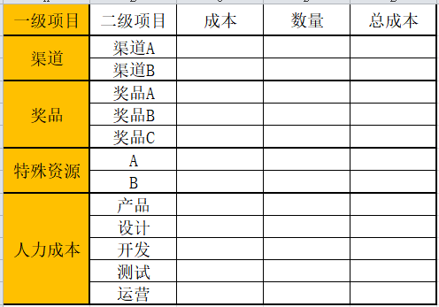 经典案例拆解:3天涨粉18W,我是如何策划的免费送活动的? 经典案例拆解:3天涨粉18W,我是如何策划的免费送活动的?