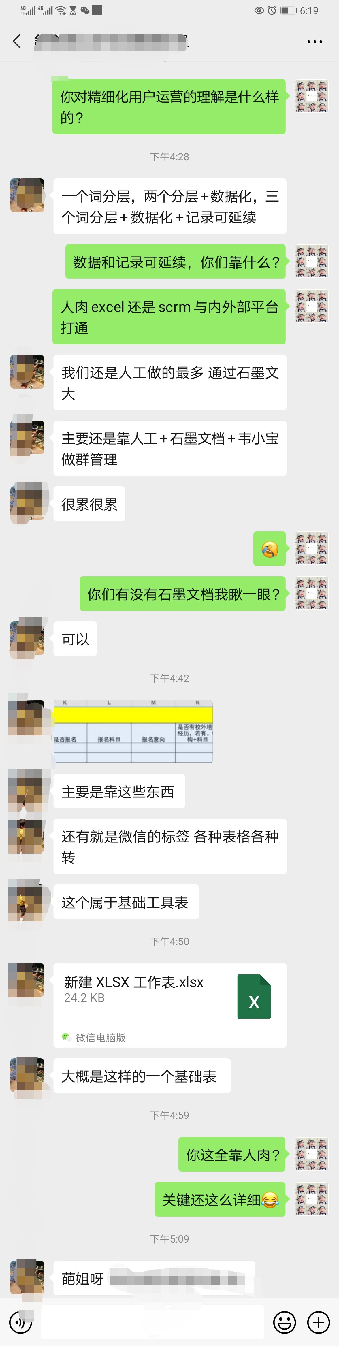 做教育培训招生10年,用户运营你真的会吗? 做教育培训招生10年,用户运营你真的会吗?