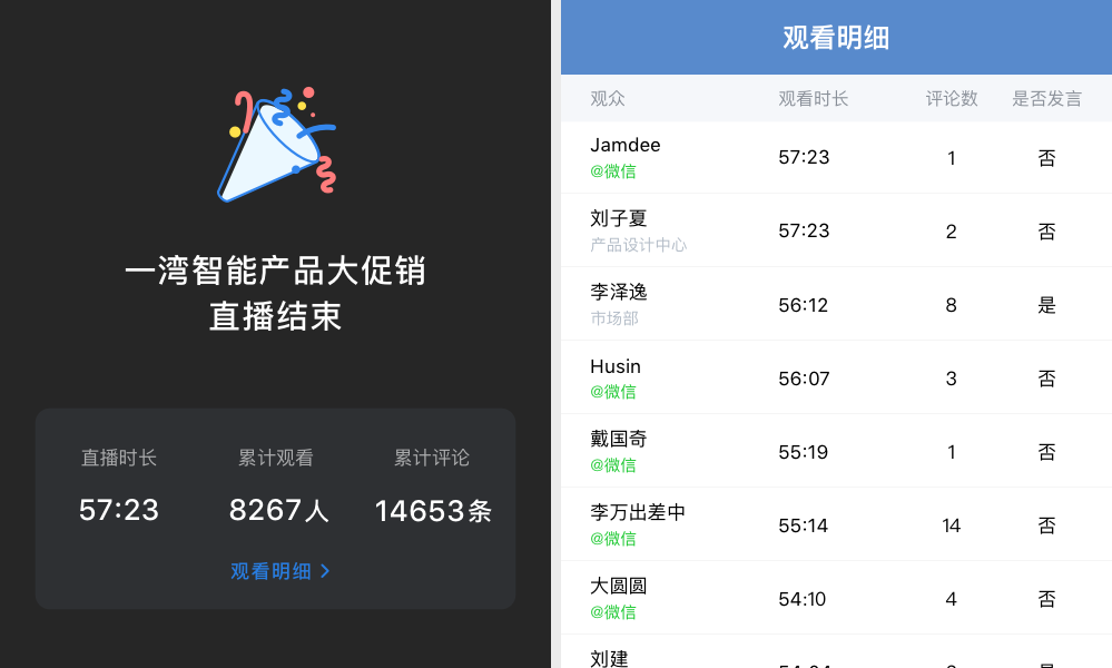做教育培训招生10年,用户运营你真的会吗? 做教育培训招生10年,用户运营你真的会吗?