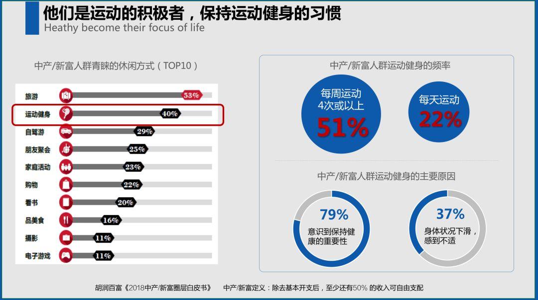 为什么你工作这么久,依然写不好方案 为什么你工作这么久,依然写不好方案
