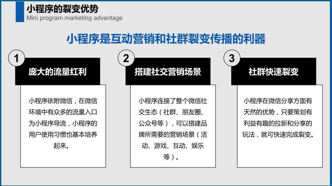 为什么你工作这么久,依然写不好方案 为什么你工作这么久,依然写不好方案