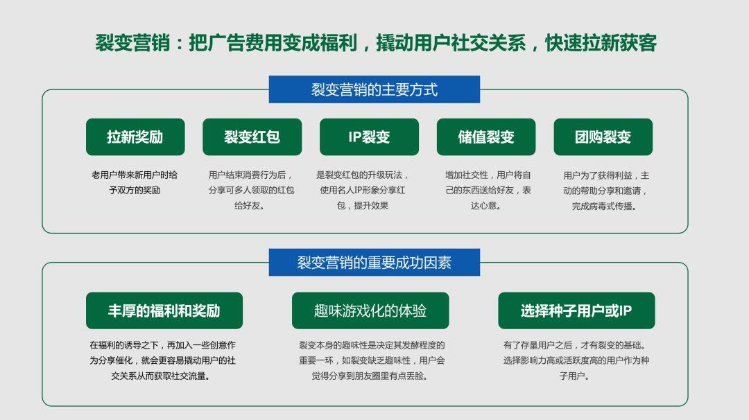 为什么你工作这么久,依然写不好方案 为什么你工作这么久,依然写不好方案
